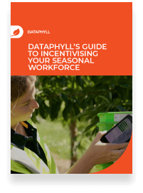 Dataphyll guide cover