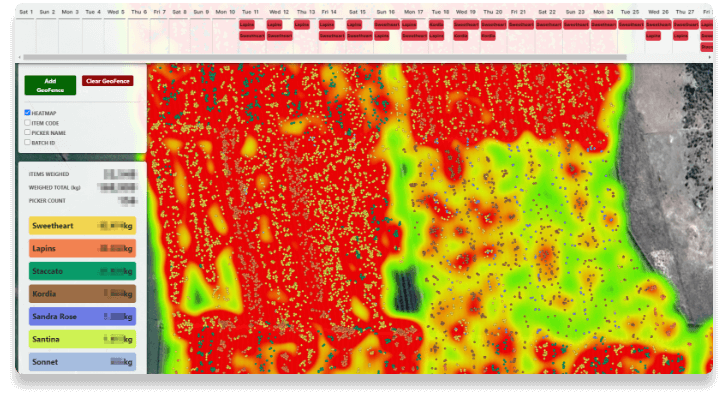 Orchard yield heatmap